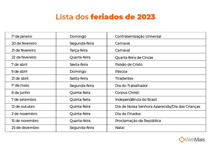 Feriados 2023: Confira O Calendário Completo